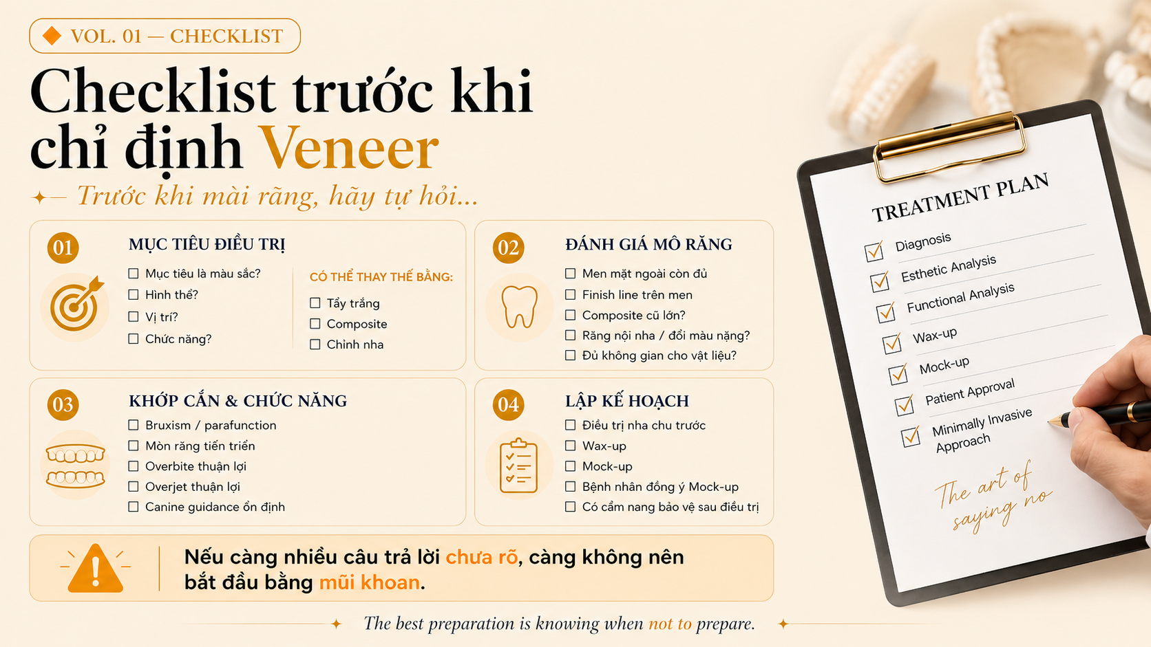 Kết luận: Veneer chỉ tốt khi chẩn đoán đúng